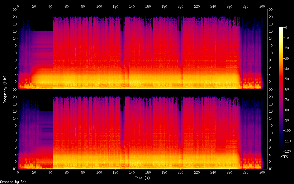 Metal Area - Extreme Music Portal > Hunbatz - Infervm Bellvm Hymnvs (2020)