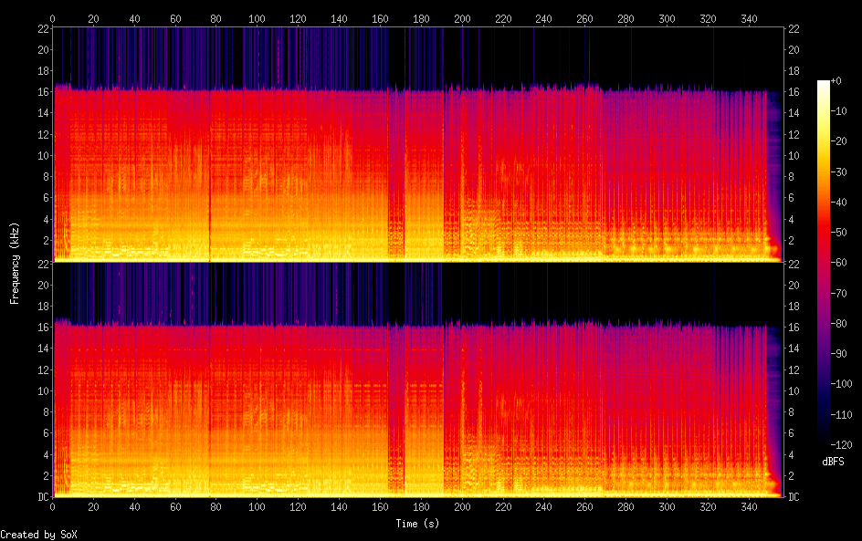 Flac tracks lossless. Chotzä Bärner Black Metal Terror.