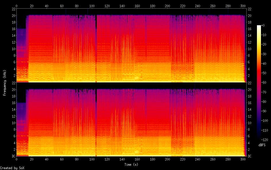 Flac track cue. AUCDTECT.