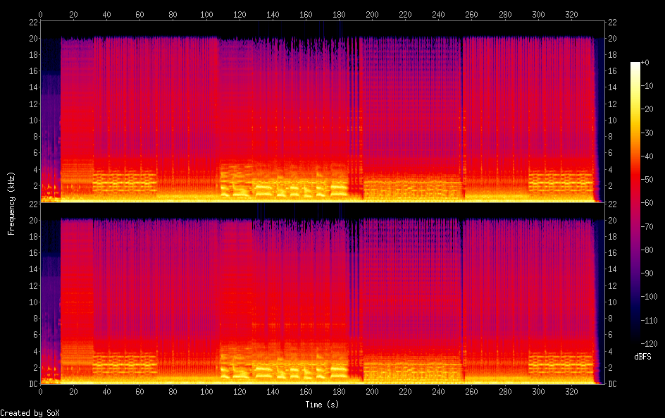 Luna Pythonissam - Desde Aquí Hasta El Fin De Los Tiempos ...