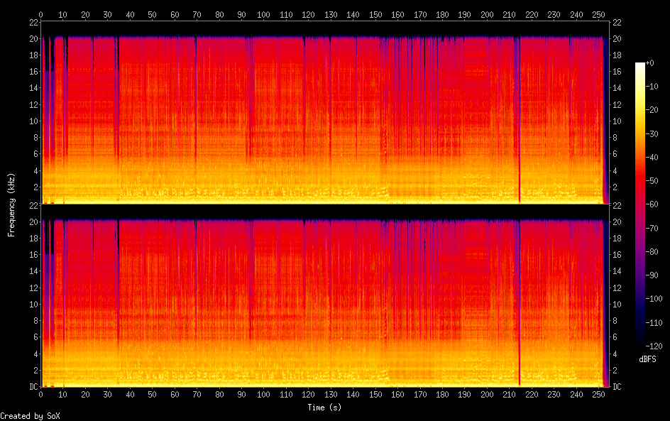 Kings Winter The Other Side Of Fear 2024 Metal Area Extreme   10ab869853c246114c34a2d558ad2617 